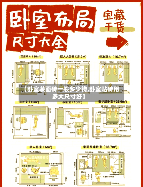 【卧室装面砖一般多少钱,卧室贴砖用多大尺寸好】-第2张图片