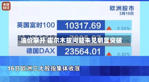油价攀升 霍尔木兹问题未见明显突破