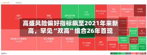 高盛风险偏好指标飙至2021年来新高，罕见“双高”组合26年首现