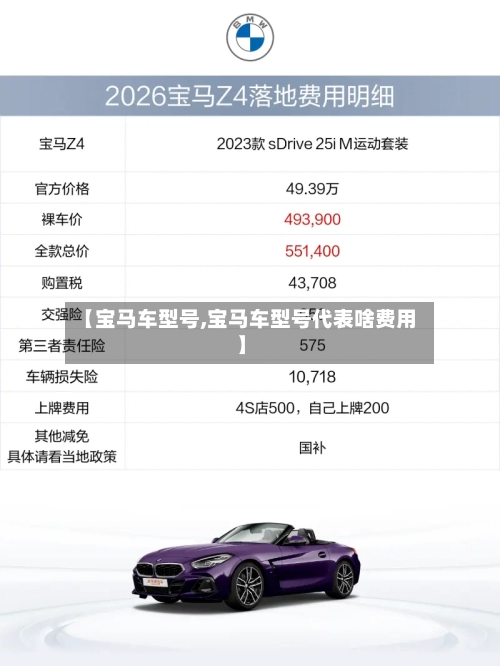 【宝马车型号,宝马车型号代表啥费用】