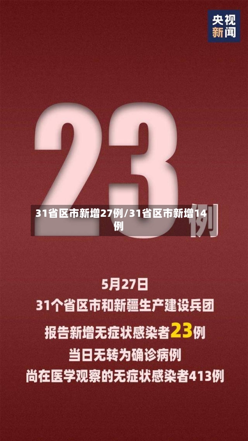 31省区市新增27例/31省区市新增14例