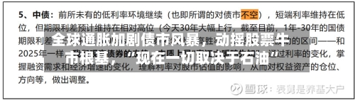 全球通胀加剧债市风暴，动摇股票牛市根基	，“现在一切取决于石油	”-第1张图片