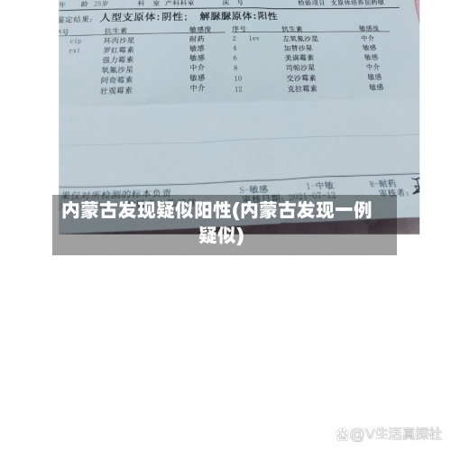 内蒙古发现疑似阳性(内蒙古发现一例疑似)