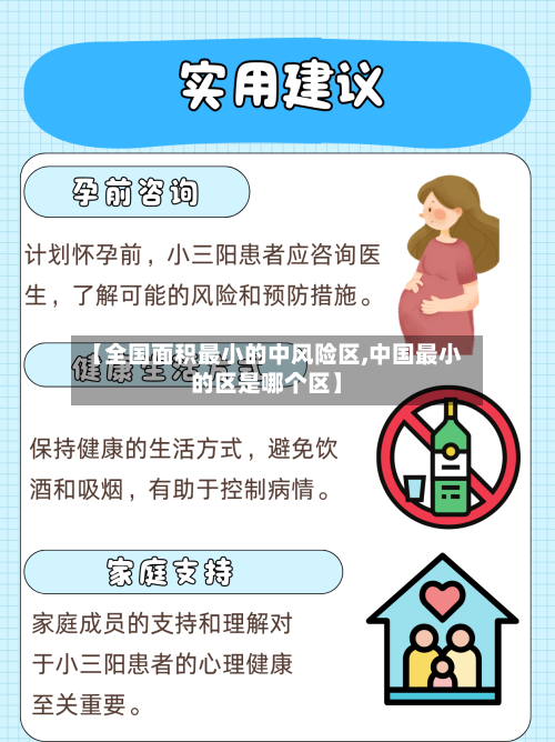 【全国面积最小的中风险区,中国最小的区是哪个区】