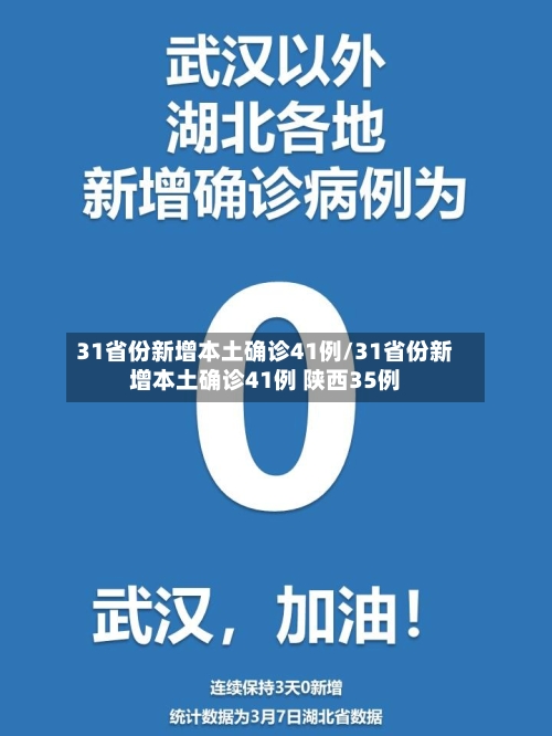 31省份新增本土确诊41例/31省份新增本土确诊41例 陕西35例-第2张图片