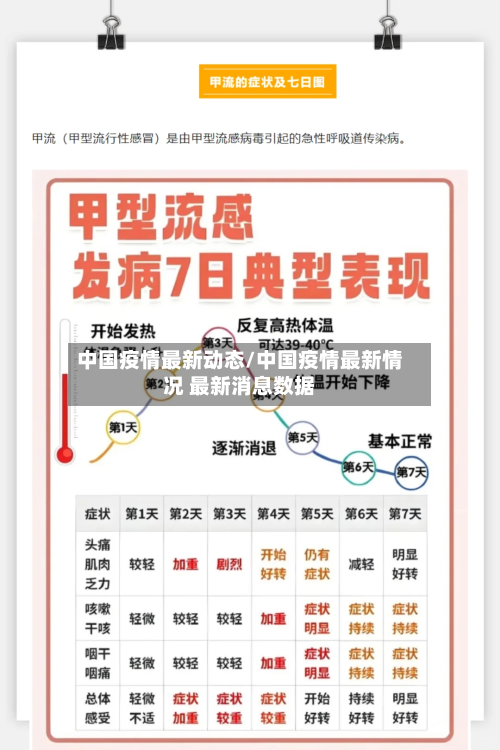 中国疫情最新动态/中国疫情最新情况 最新消息数据-第3张图片