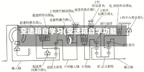 变速箱自学习(变速箱自学功能)