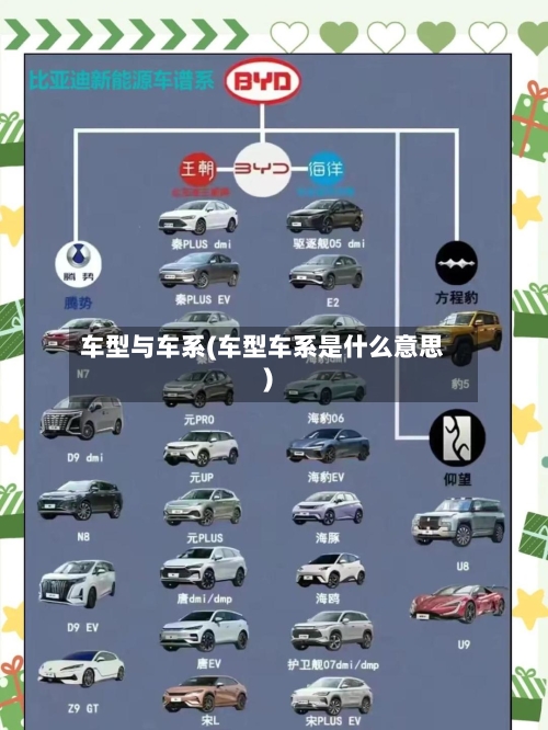 车型与车系(车型车系是什么意思)-第3张图片