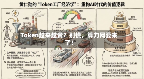 Token越来越贵？别慌，算力网要来了！-第3张图片