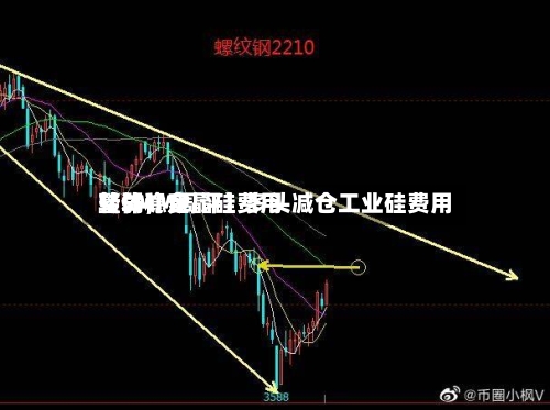 【SMM周评】多头减仓工业硅费用
转弱,多晶硅费用
整体稳定