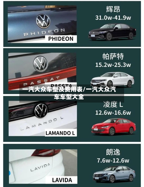 一汽大众车型及费用表/一汽大众汽车车型大全