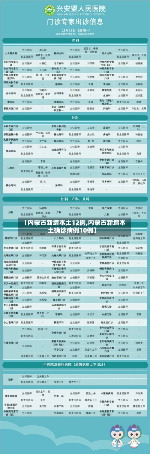 【内蒙古新增本土12例,内蒙古新增本土确诊病例10例】