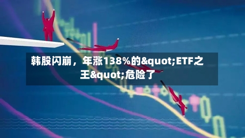 韩股闪崩，年涨138%的"ETF之王"危险了-第2张图片