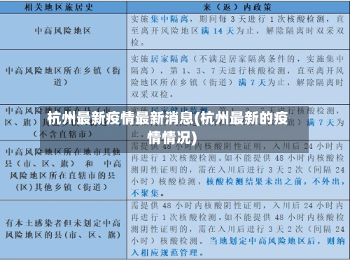 杭州最新疫情最新消息(杭州最新的疫情情况)-第2张图片