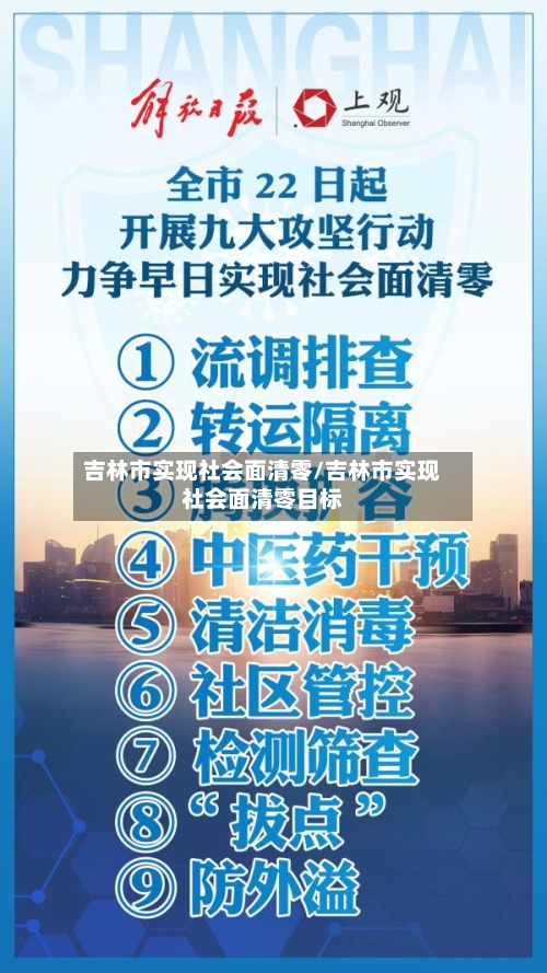 吉林市实现社会面清零/吉林市实现社会面清零目标-第3张图片