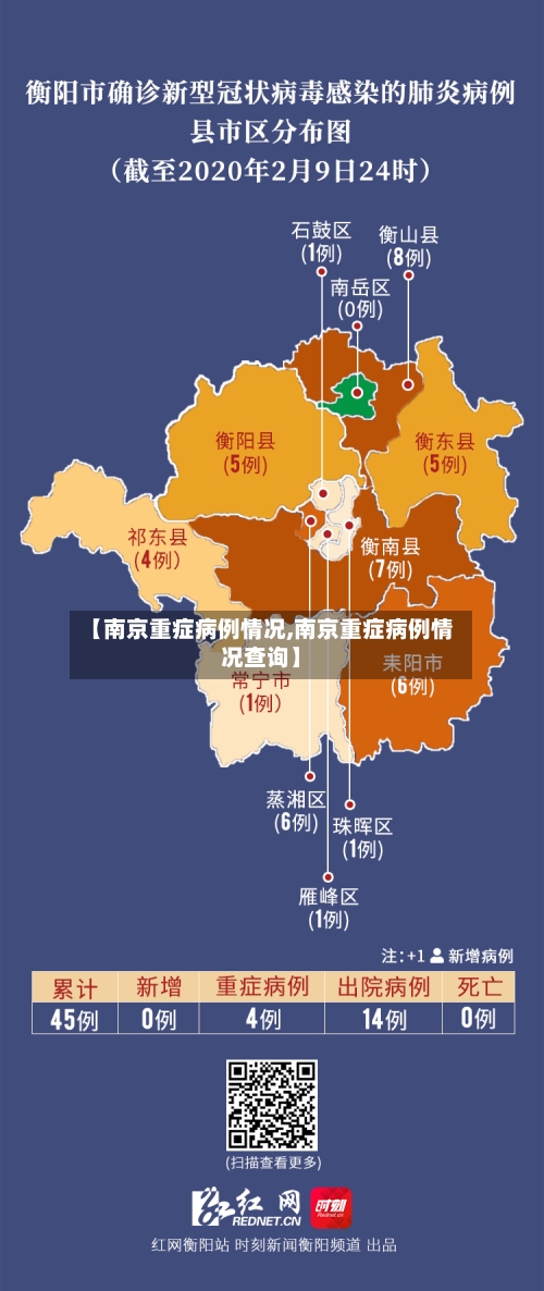 【南京重症病例情况,南京重症病例情况查询】