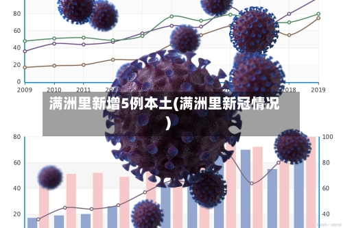 满洲里新增5例本土(满洲里新冠情况)-第3张图片