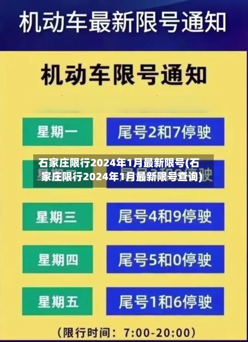 石家庄限行2024年1月最新限号(石家庄限行2024年1月最新限号查询)