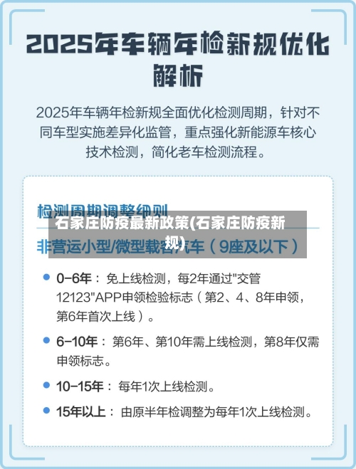 石家庄防疫最新政策(石家庄防疫新规)-第2张图片