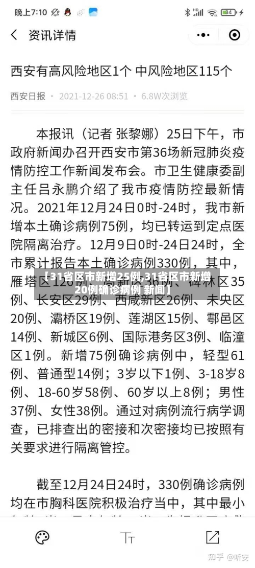 【31省区市新增25例,31省区市新增20例确诊病例 新闻】-第3张图片