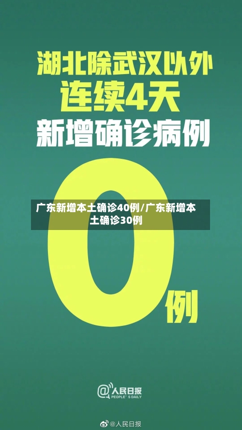 广东新增本土确诊40例/广东新增本土确诊30例