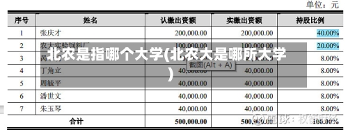 北农是指哪个大学(北农大是哪所大学)-第2张图片