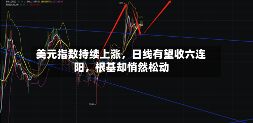 美元指数持续上涨	，日线有望收六连阳，根基却悄然松动-第2张图片
