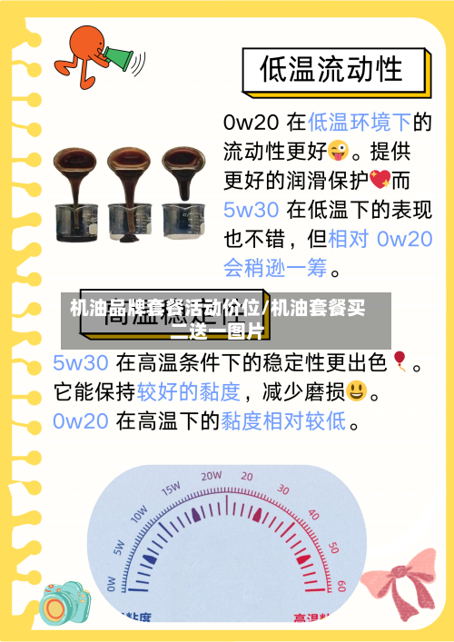 机油品牌套餐活动价位/机油套餐买二送一图片