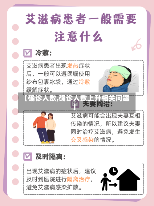 【确诊人数,确诊人数上升相关问题】