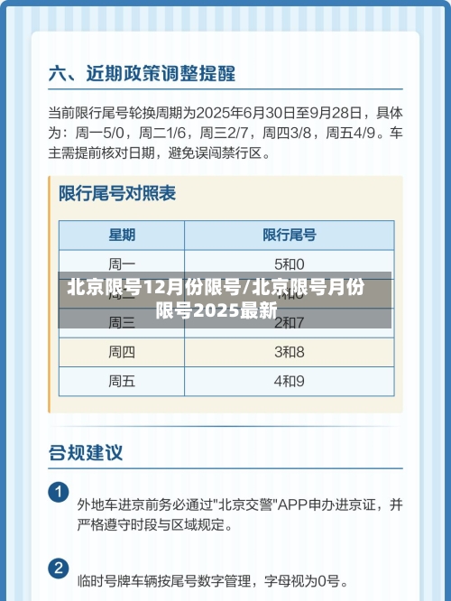 北京限号12月份限号/北京限号月份限号2025最新