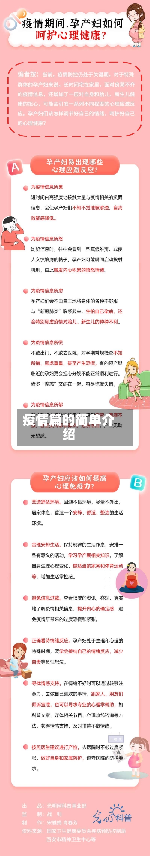 疫情篇的简单介绍