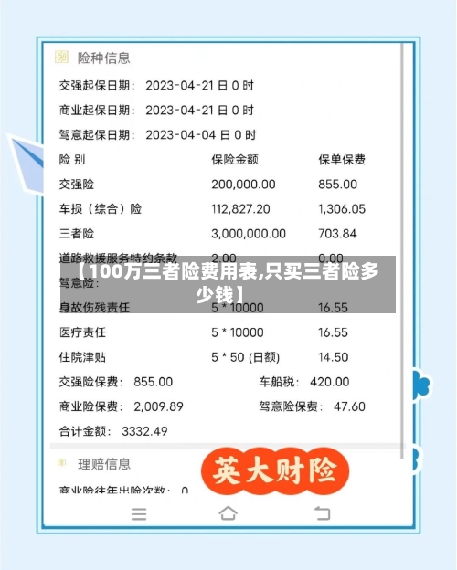 【100万三者险费用表,只买三者险多少钱】-第2张图片