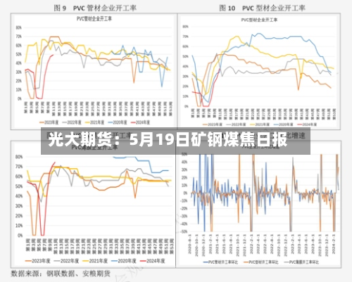 光大期货:5月19日矿钢煤焦日报