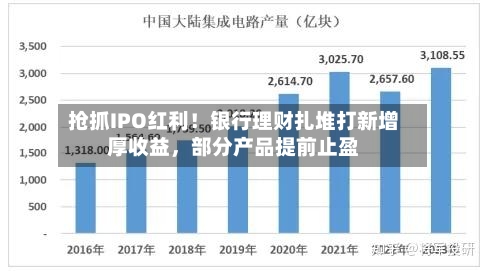 抢抓IPO红利！银行理财扎堆打新增厚收益，部分产品提前止盈-第2张图片