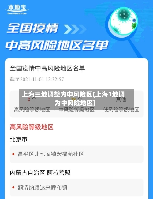 上海三地调整为中风险区(上海1地调为中风险地区)