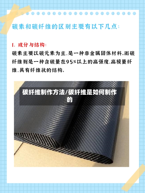 碳纤维制作方法/碳纤维是如何制作的