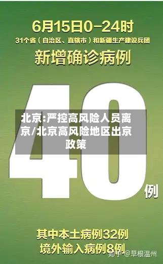 北京:严控高风险人员离京/北京高风险地区出京政策
