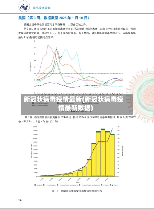 新冠状病毒疫情最新(新冠状病毒疫情最新数据)-第3张图片