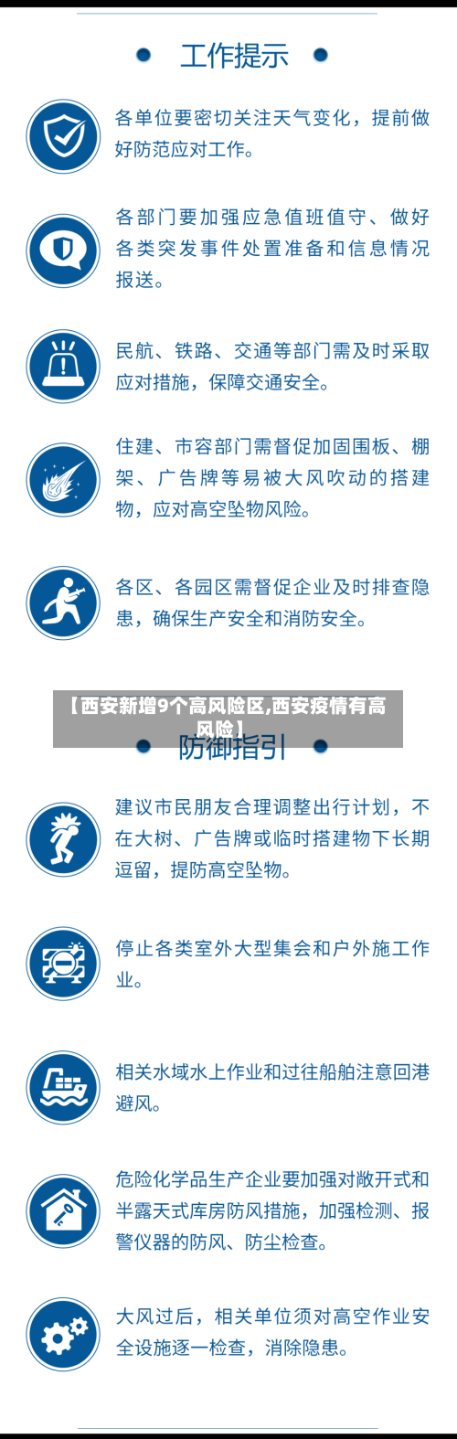 【西安新增9个高风险区,西安疫情有高风险】