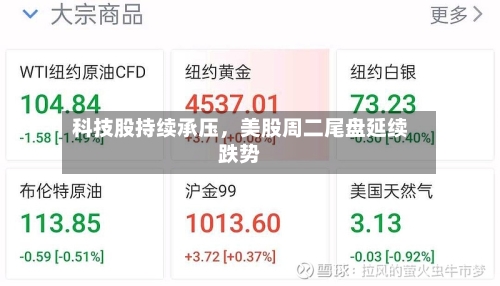 科技股持续承压，美股周二尾盘延续跌势