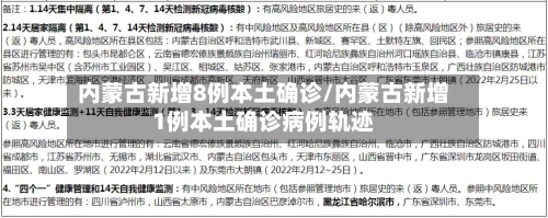 内蒙古新增8例本土确诊/内蒙古新增1例本土确诊病例轨迹