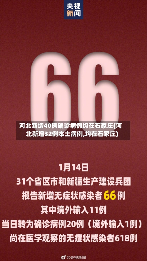 河北新增40例确诊病例均在石家庄(河北新增32例本土病例,均在石家庄)