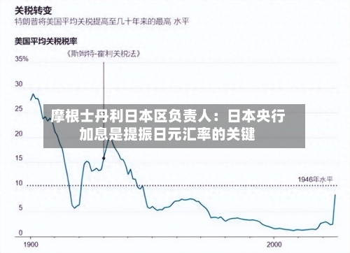 摩根士丹利日本区负责人:日本央行加息是提振日元汇率的关键