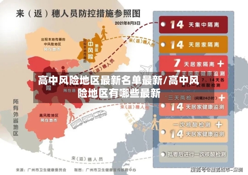 高中风险地区最新名单最新/高中风险地区有哪些最新