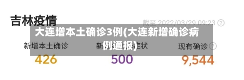 大连增本土确诊3例(大连新增确诊病例通报)