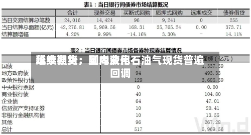 华泰期货：到岸费用延续强势	，国内液化石油气现货普遍回调-第2张图片