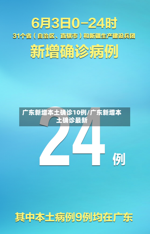 广东新增本土确诊10例/广东新增本土确诊最新-第2张图片