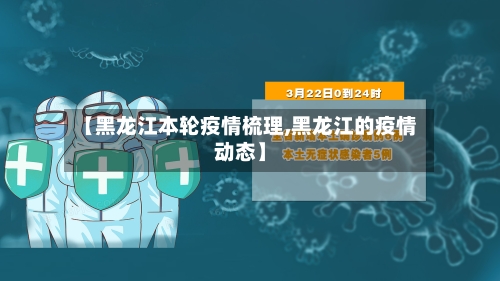 【黑龙江本轮疫情梳理,黑龙江的疫情动态】-第2张图片