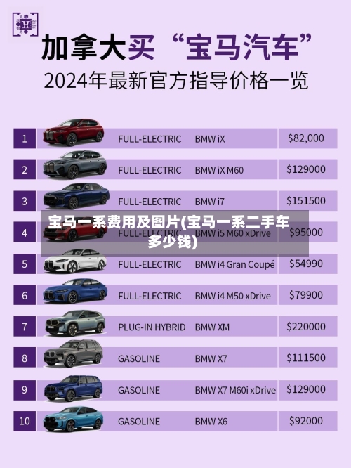 宝马一系费用及图片(宝马一系二手车多少钱)