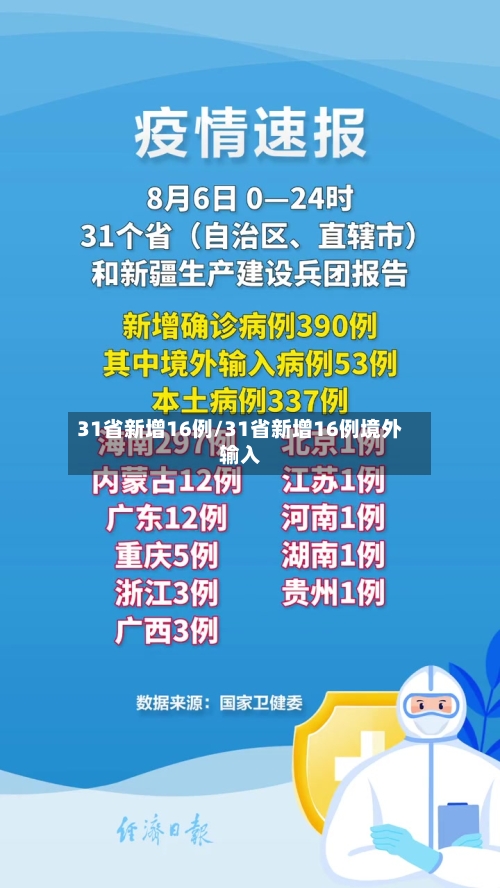 31省新增16例/31省新增16例境外输入-第2张图片